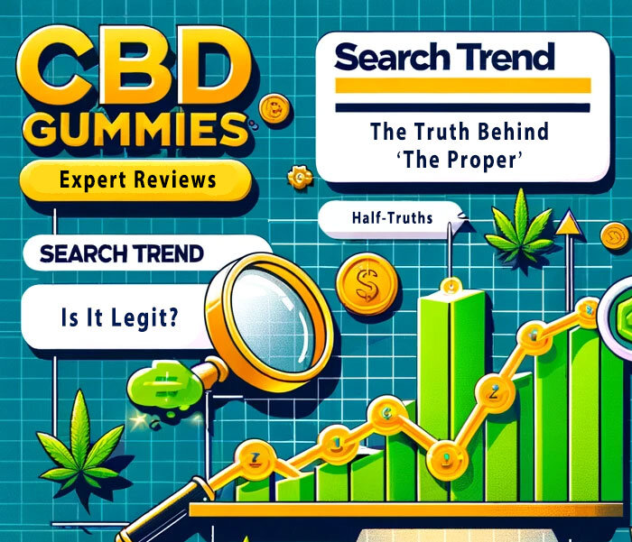 Proper CBD Gummies